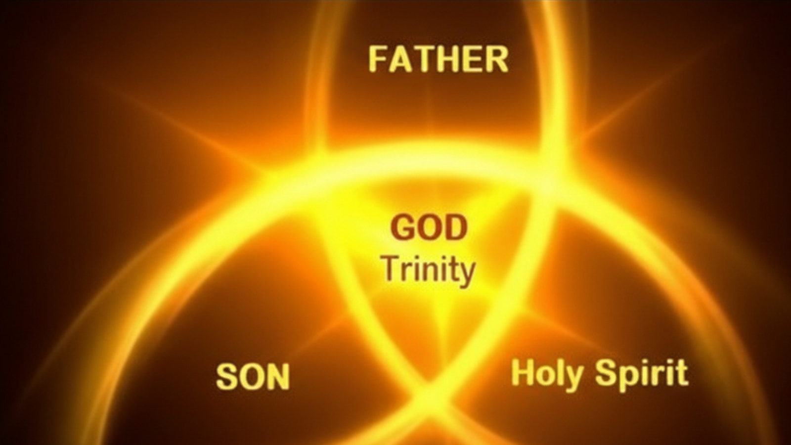 The Trinity Explained by Nabeel Qureshi